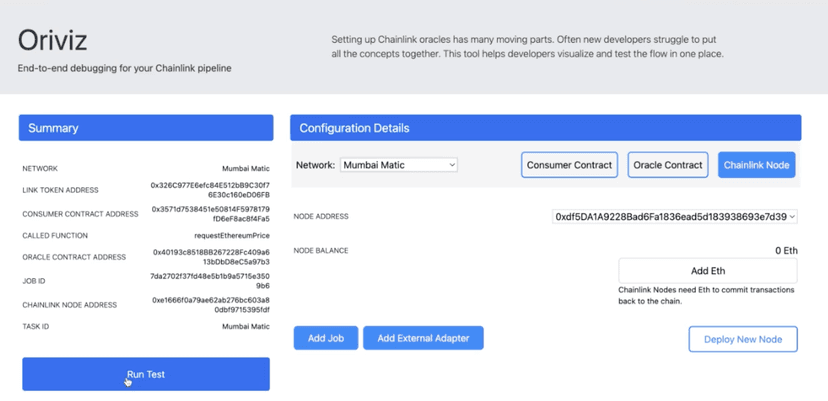Chainlink Oracle Visualizer